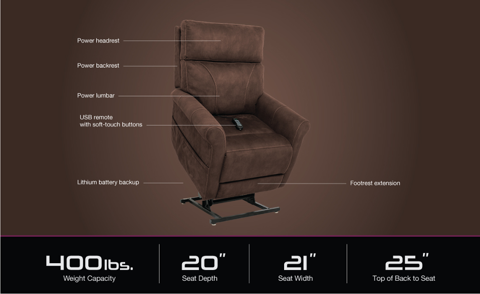 VivaLift! Urbana PLR-965M Lift Chair