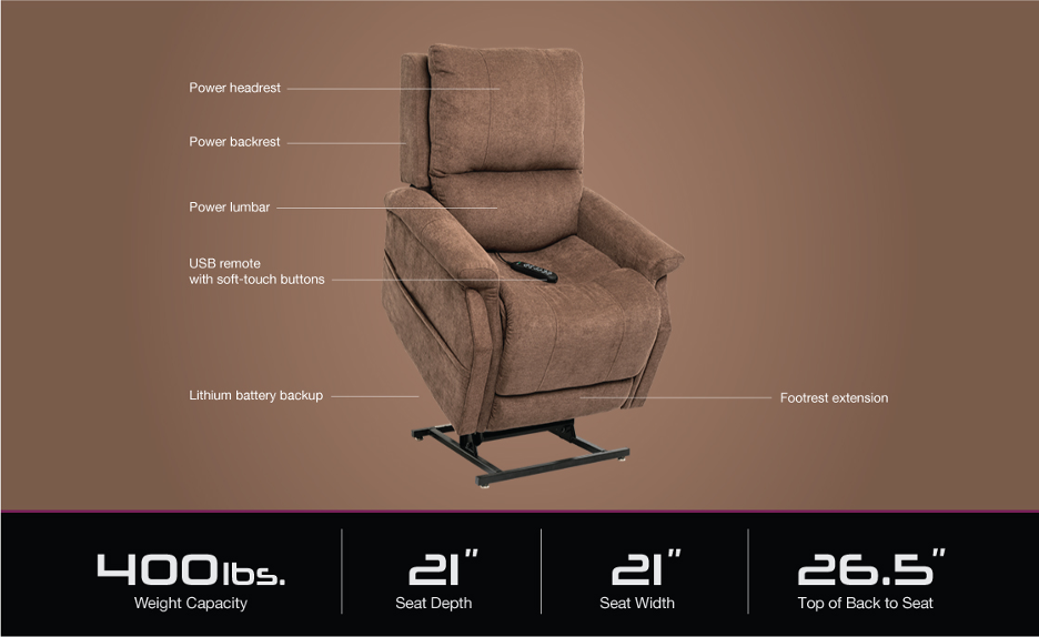 VivaLift! Metro PLR-925M Lift Chair